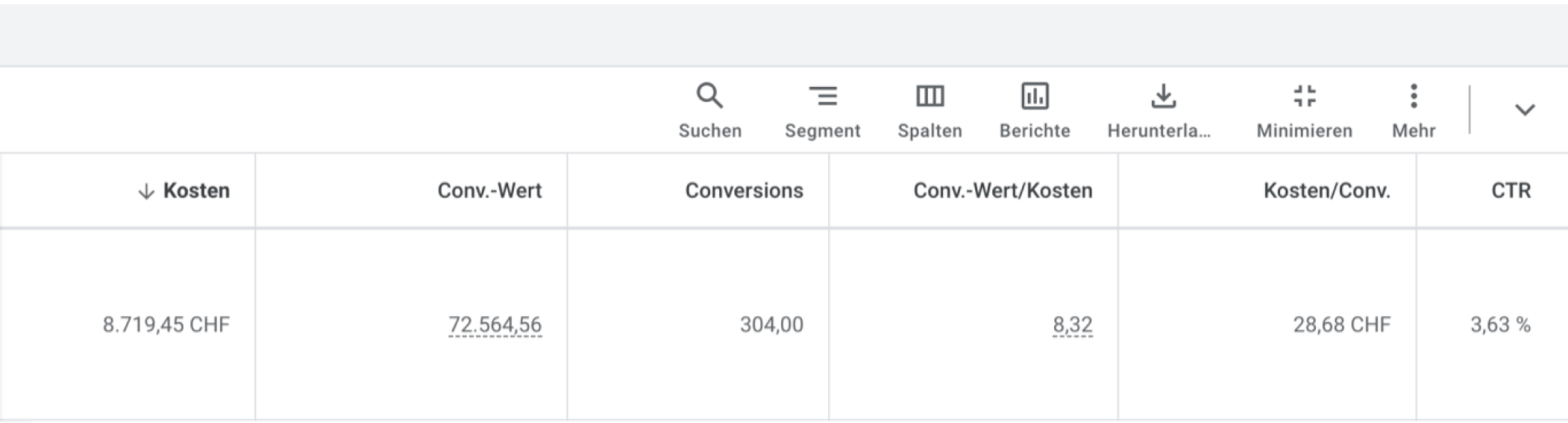Meta Ads Manager Screenshot